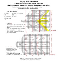 doodlechart-2.jpg doodlechart-2.jpg